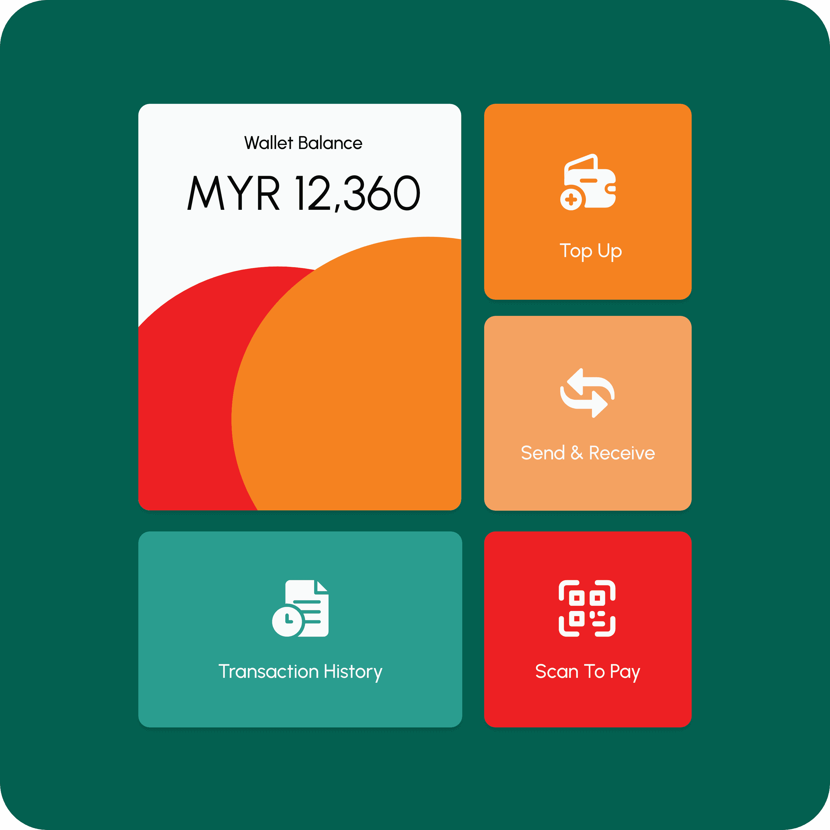 Smart Wallet