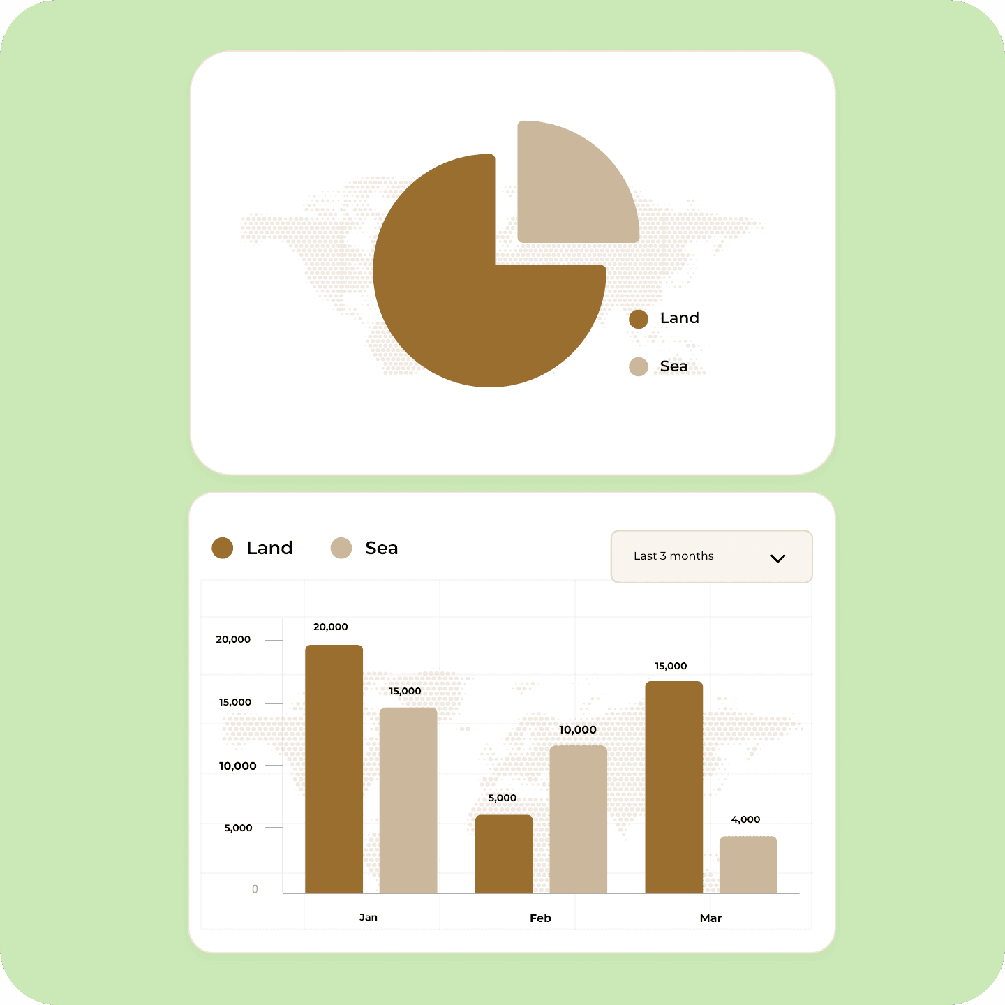 Executive Analytics Platform