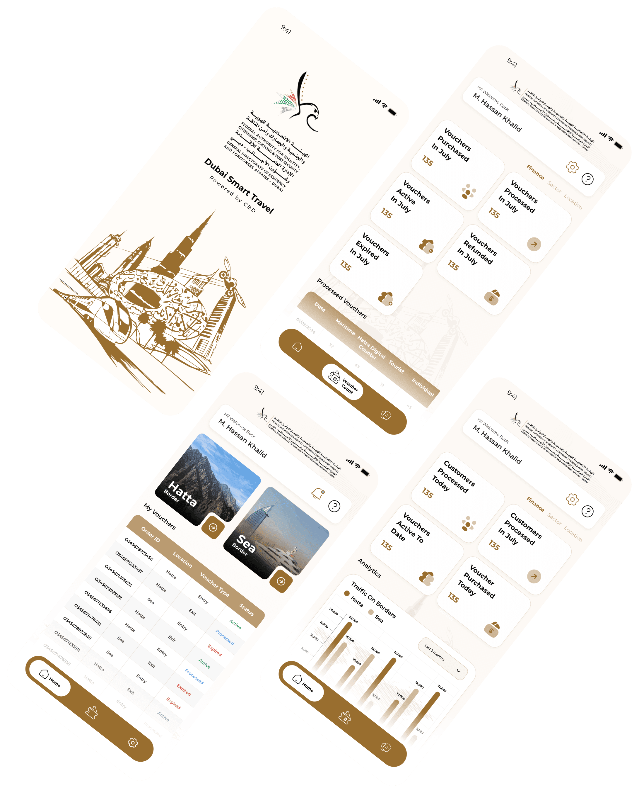 Border Payments System